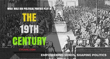 Political Parties: Shaping 19th-Century Democracy and National Identity
