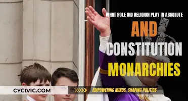 How Religion Shaped Absolute and Constitutional Monarchies