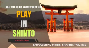 The 1889 Constitution: Elevating Shinto in Japan