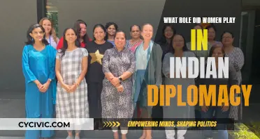 Women in Indian Diplomacy: Their Historical Role and Impact