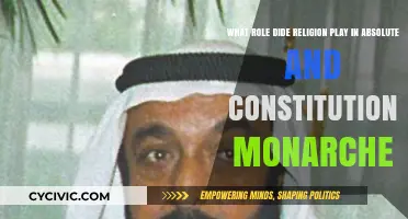 Religion's Sway: Absolute vs Constitutional Monarchies