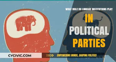 Linkage Institutions: Shaping Political Parties and Democratic Engagement