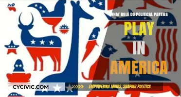 Political Parties in America: Shaping Policies, Power, and Public Opinion