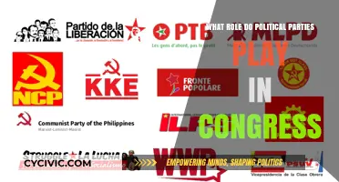 How Political Parties Shape Legislation and Power in Congress