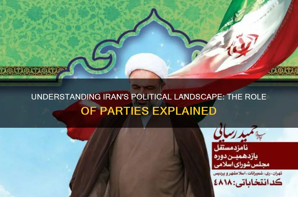 what role do political parties play in iran