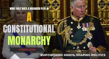 The Monarch's Role in a Constitutional Monarchy