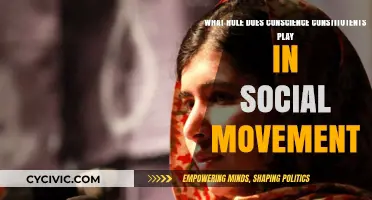 Conscience Constituents: Social Movement Catalysts