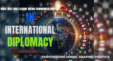 Global Media's Influence on International Diplomacy
