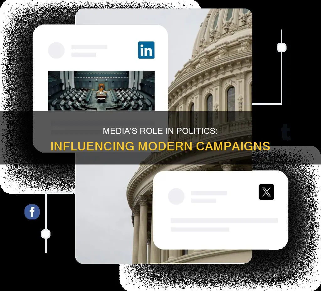 what role does media play in modern political campaigns
