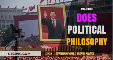 Political Philosophy's Impact: Shaping Governance, Society, and Individual Rights