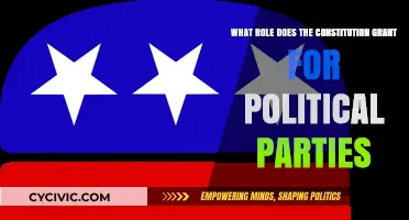 The Constitution's Role in Shaping Political Parties' Power and Influence