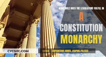 Legislature's Role in Constitutional Monarchy Explained