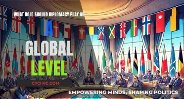 Diplomacy's Role in Global Peace and Stability