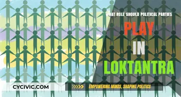 Political Parties in Loktantra: Shaping Democracy's Future and Responsibilities