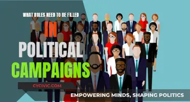 Key Roles in Political Campaigns: Who Does What?