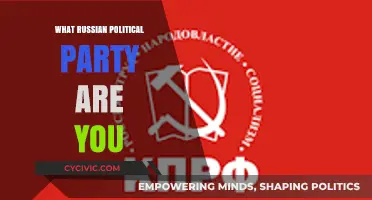 Discover Your Russian Political Party Match: A Personalized Guide