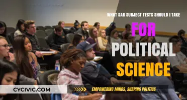 Exploring SAR Subject Tests: A Guide for Political Science Aspirants