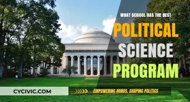 Exploring the Top Political Science Programs: A Comprehensive Guide
