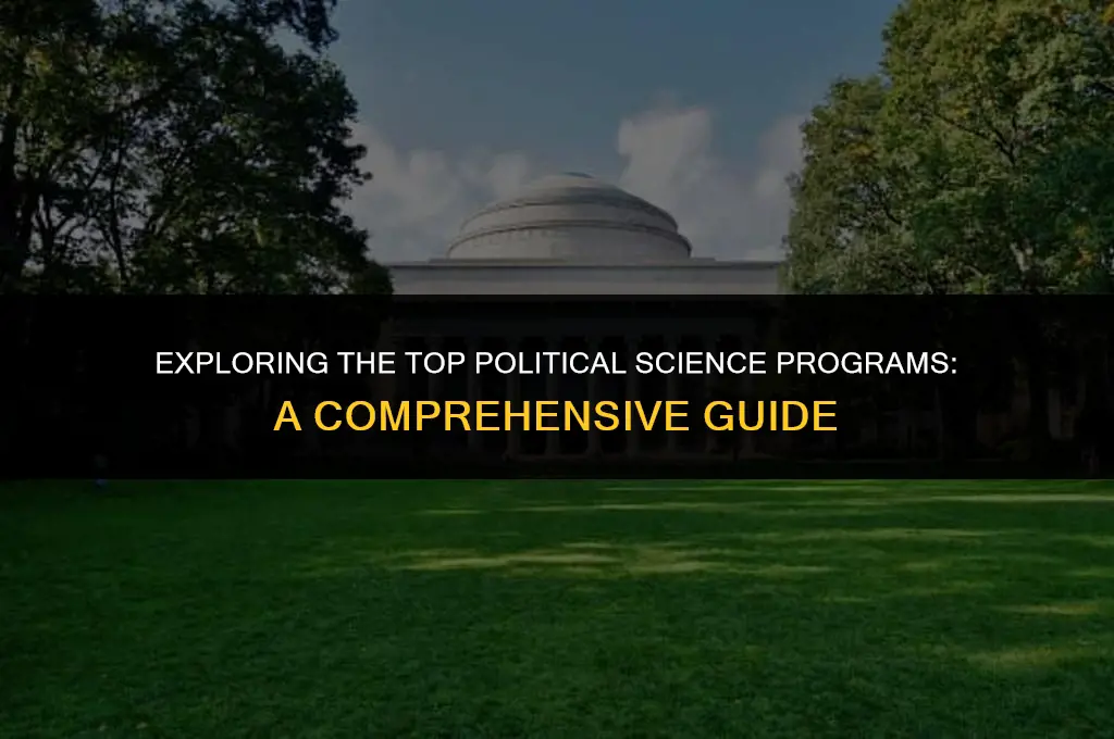 what school has the best political science program