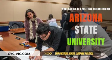 Exploring Political Science at Arizona State University