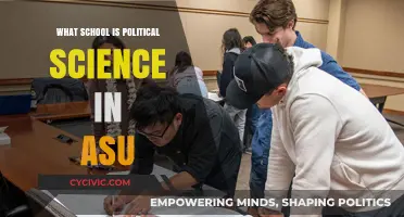 Exploring ASU's Political Science Program: A Comprehensive Guide