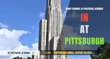 Exploring Political Science at the University of Pittsburgh