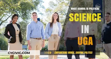 Exploring UGA's Political Science School: A Comprehensive Guide