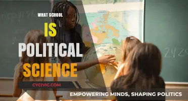 Exploring the Intersection of Education and Politics: What School is Political Science?