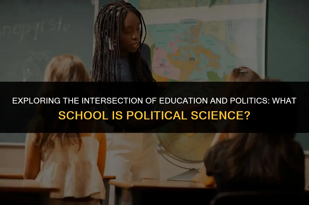what school is political science