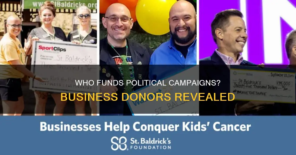 what section of business give the most to political campaigns