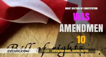 The Tenth Amendment: Reserved Powers