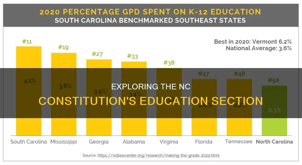 what section of the nc constitution discusses education