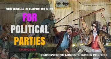 Political Party Blueprints: Unveiling the Core Strategies for Action