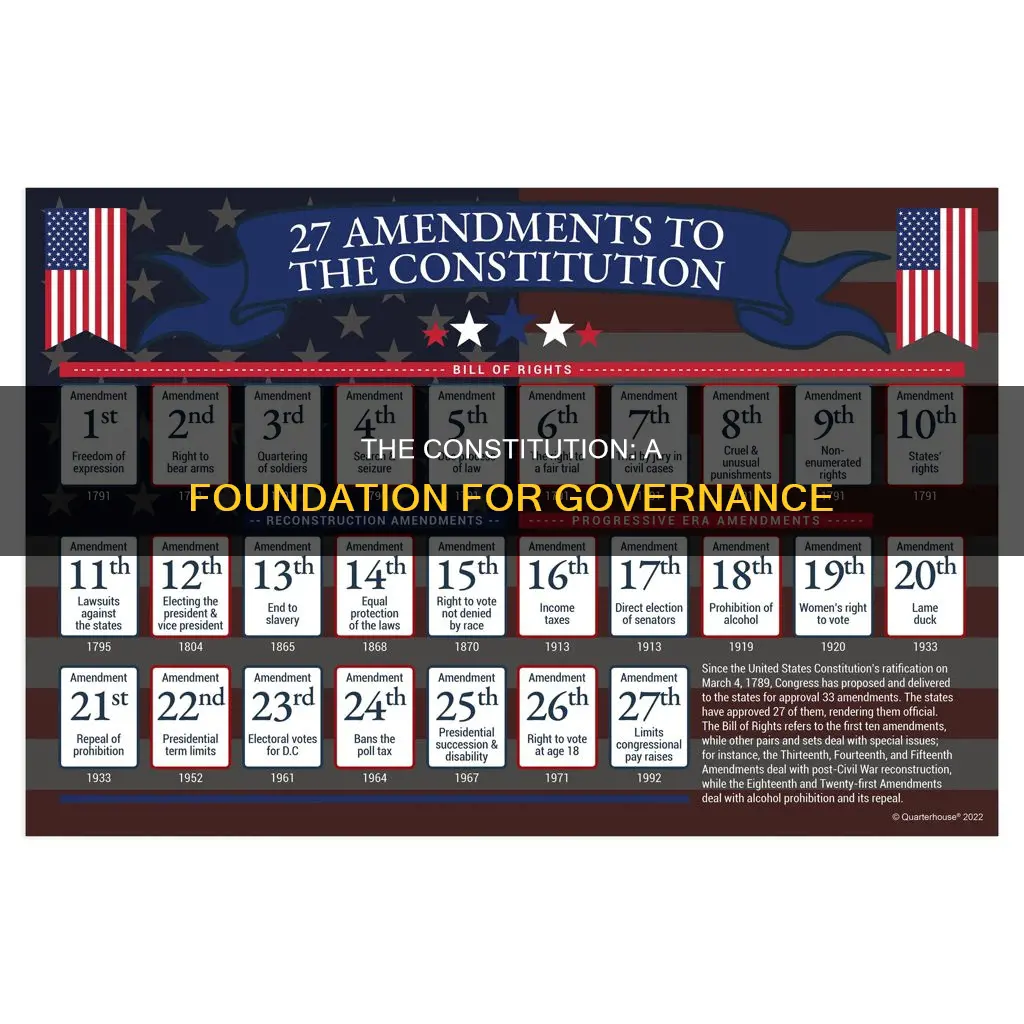 what serves as the overview of the constitution