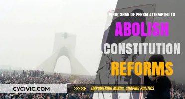 The Shah's Power Play: Abolishing Persia's Constitutional Reforms