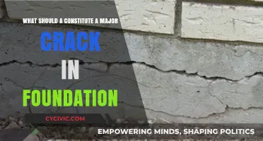 Foundation Cracks: When to Worry and What to Do
