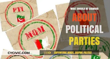 Reimagining Democracy: Essential Reforms for Modern Political Parties