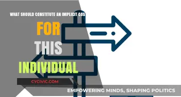 Understanding Implicit Costs: What's the True Cost?