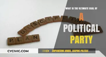 The Ultimate Goal of Political Parties: Power, Policy, or Public Good?
