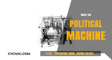 Understanding the Sia Political Machine: Power, Influence, and Strategy Explained