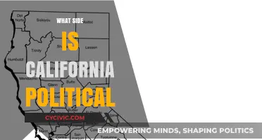 California's Political Leanings: Unraveling the State's Dominant Party Affiliation