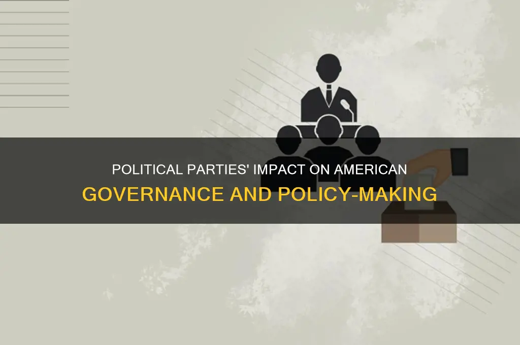 what significance do political parties have on the american government