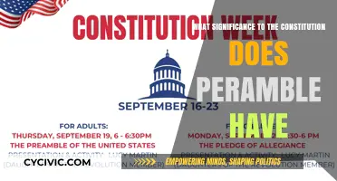 The Preamble: Our Constitution's Guiding Principles