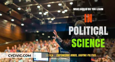 Exploring the Diverse Skillset Acquired in Political Science Studies