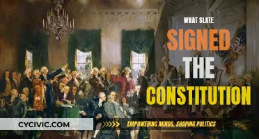 The Constitution's Slate Signature: A Historical Perspective