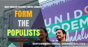Uniting for Change: Smaller Parties Behind the Populist Movement's Rise