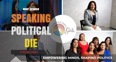 Understanding the Political Legacy of Spanish-Speaking Leaders Who Died