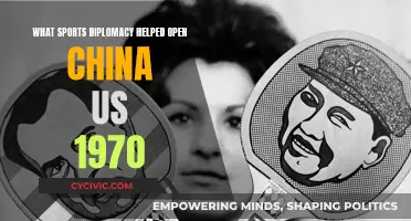 Sports Diplomacy: Thawing US-China Relations in the 1970s