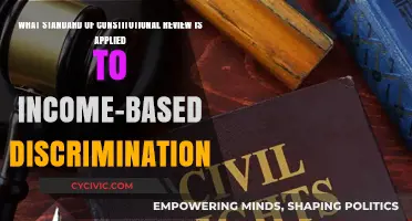 Income-Based Discrimination: What Standard of Review Applies?