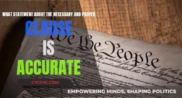 The Necessary and Proper Clause: Understanding its True Scope